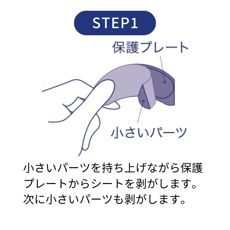 ご使用方法：STEP1