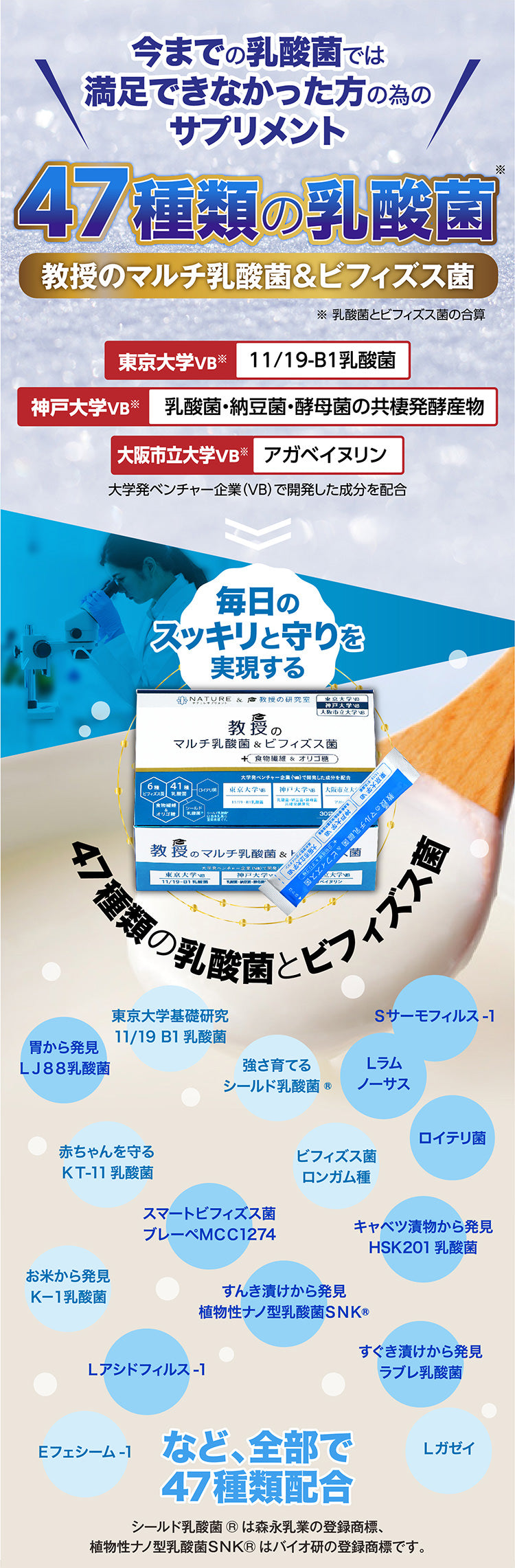 47種類もの乳酸菌とビフィズス菌