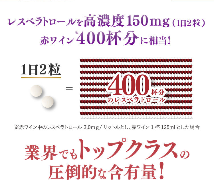 記憶力を維持する】レスベラトロールアドバンスト – 健活手帖通販