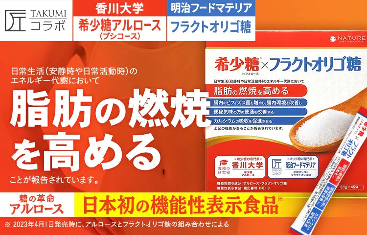 アルロース（希少糖）＆フラクトオリゴ糖の商品バナー 脂肪の燃焼を高める