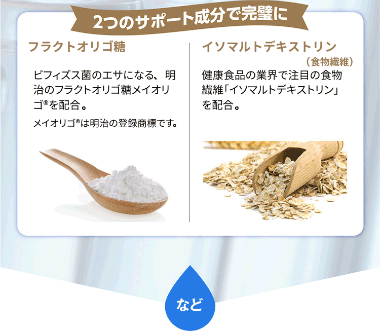 2つのサポート成分で完璧に