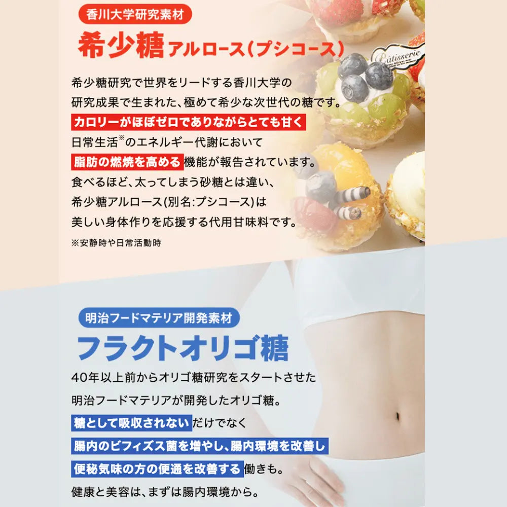 香川大学研究素材使用 アルロース(希少糖)&フラクトオリゴ糖 | 脂肪 香川大学研究素材使用 アルロース(希少糖)&フラクトオリゴ糖 | 脂肪