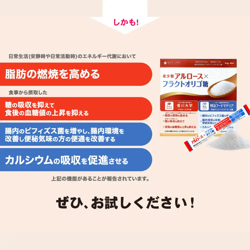 香川大学研究素材使用 アルロース(希少糖)&フラクトオリゴ糖 | 脂肪 香川大学研究素材使用 アルロース(希少糖)&フラクトオリゴ糖 | 脂肪