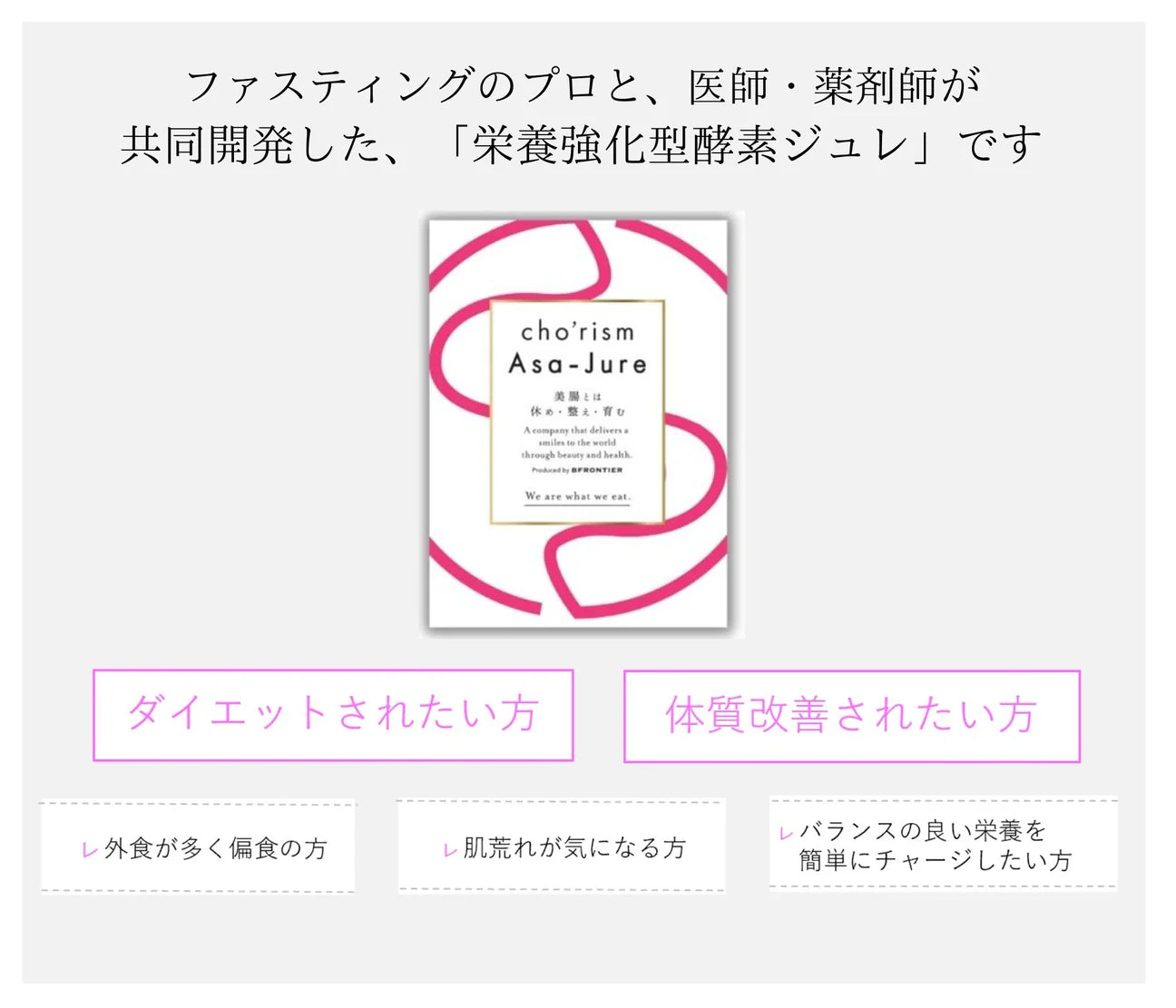 公式販売代理店】cho'rism Asa-Jure | 腸活ダイエットファスティング 公式販売代理店】cho'rism Asa-Jure | 腸活ダイエットファスティング