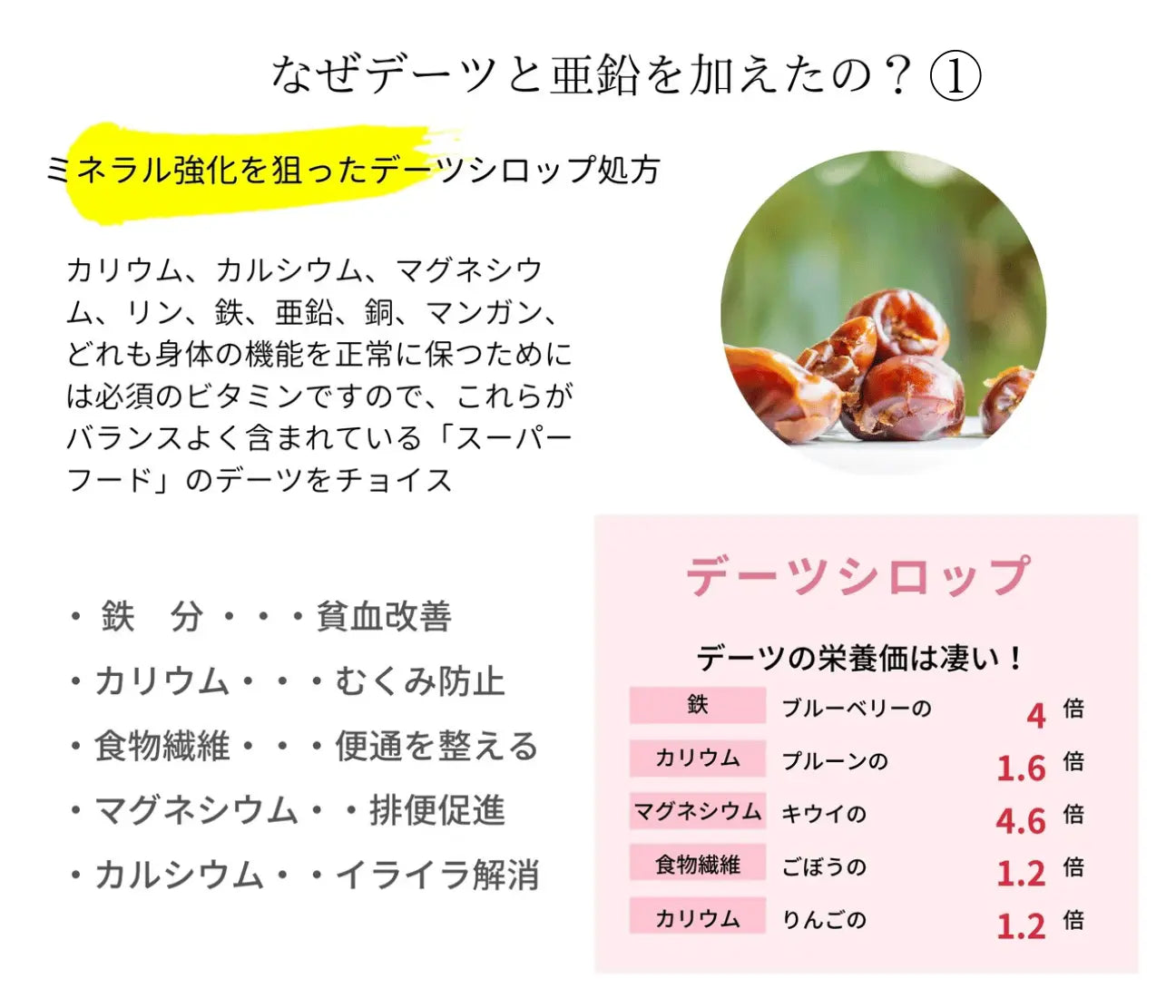 公式販売代理店】cho'rism Asa-Jure | 腸活ダイエットファスティング 公式販売代理店】cho'rism Asa-Jure | 腸活ダイエットファスティング