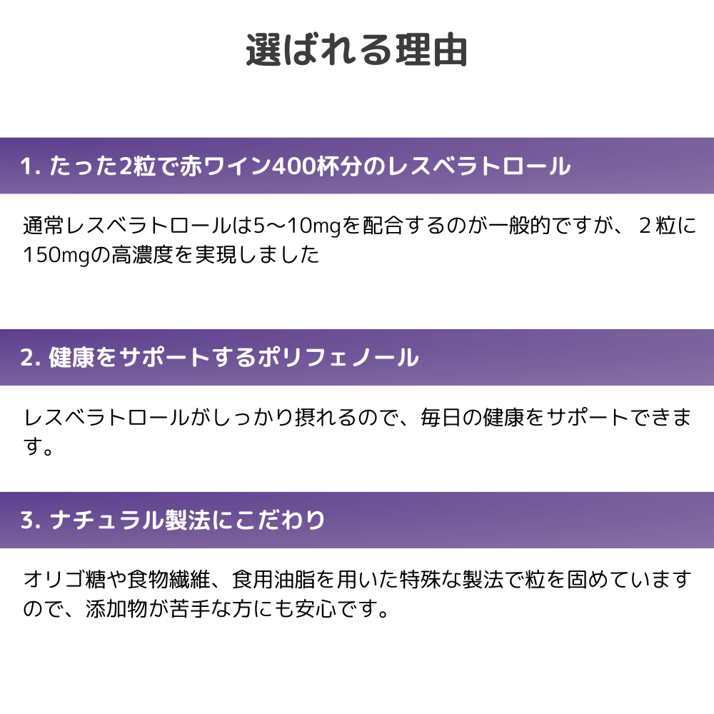 記憶力を維持する】レスベラトロールアドバンスト – 健活手帖通販 記憶力を維持する】レスベラトロールアドバンスト – 健活手帖通販